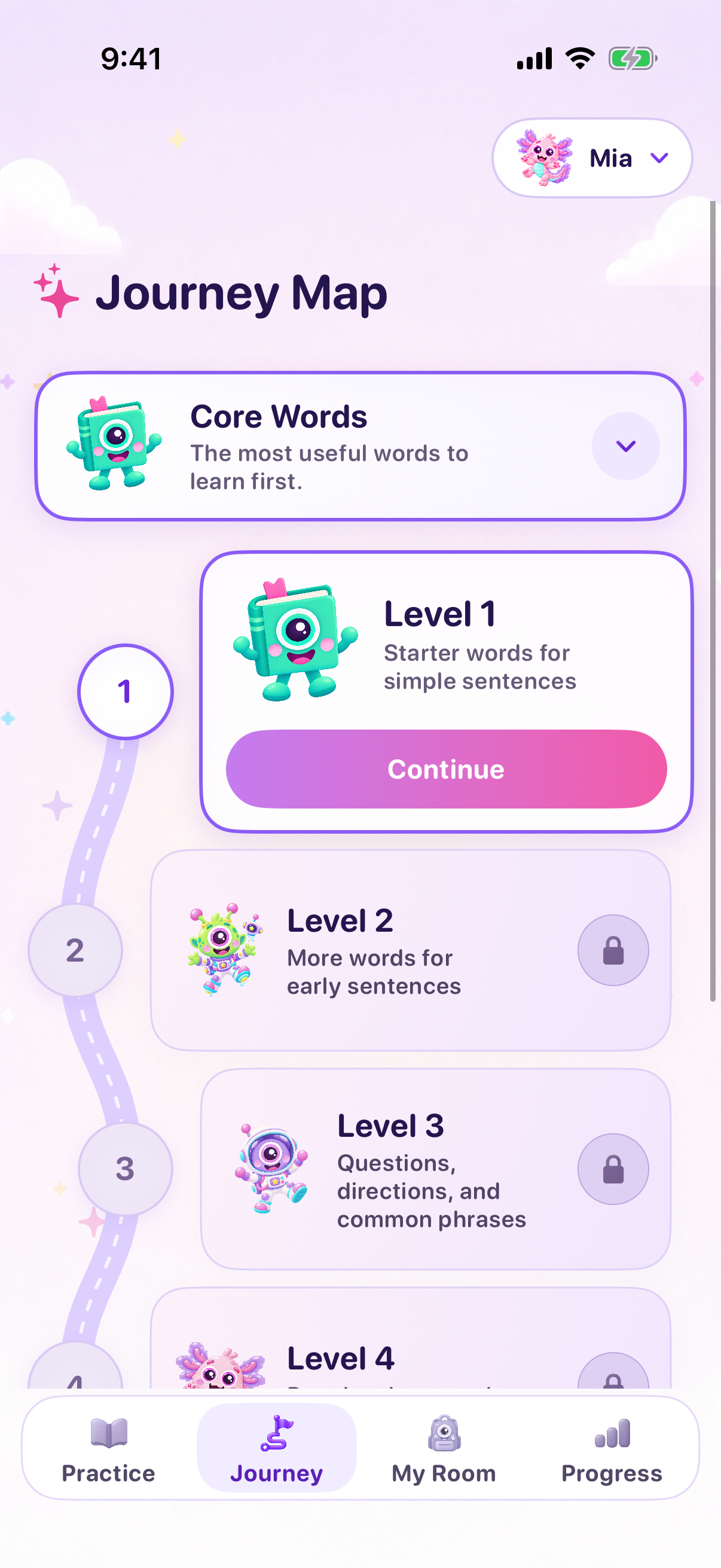 Journey Map showing the Core Words path and Level 1 reading practice